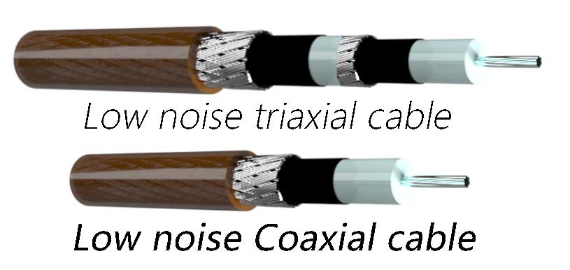 Structure of low noise coax cable and low noise triaxial cable