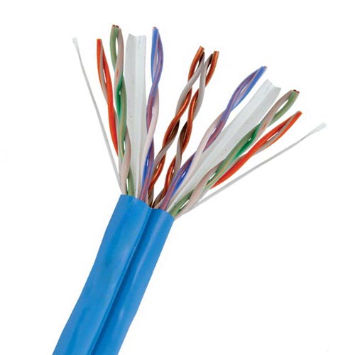 Flat bundled cable 2 cat6 utp for ethernet