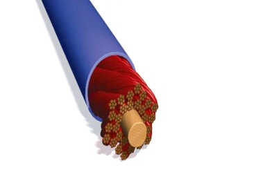 Type 4 litz cable with bundles of twisted wires and central fiber core