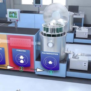 Parylene Coatings process diagram